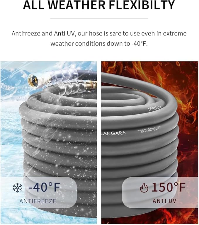 Heavy Duty Premium Garden Hose 75ft x 5/8", 300PSI Working, 1000PSI Burst, Hybrid Rubber Water Hose with Transparent Swivel Handle - Hot/Cold Water - Five Layered Braiding with Brass fittings (Grey)