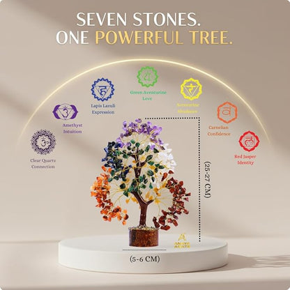 7 Chakra Tree of Life Crystal Healing Money Tree for Home Living Decor, Office Desk Decor, Handmade Feng Shui Bonsai for Energy, Wealth & Good Luck, Birthday Gifts for Men, Women, Mom