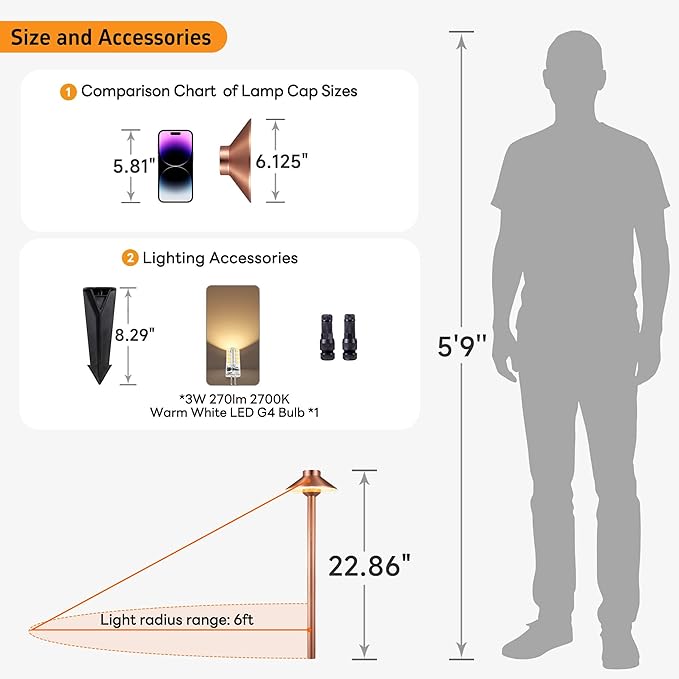 Gardenreet Solid Brass Copper Path Lights(Hat), 12V AC/DC Waterproof LED Sideway Lights Outdoor, Low Voltage Lighting Wired for Garden Walkway Driveway Garden Yard with 3W 2700K G4 Bulb(4 Pack)