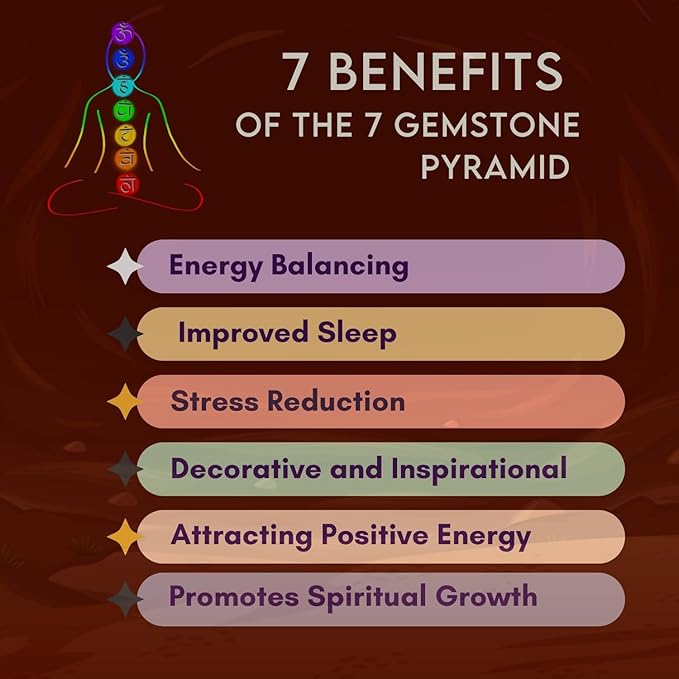 Crystal Tree 7 Chakra Tree of Life with Seven Gemstones - Spiritual Gifts for Women, Birthday Gifts for Women - Mom - Positive Energy Holistic Meditation Gift for Sister - Mom