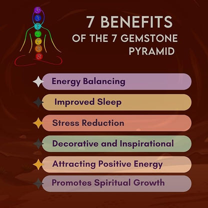 Crystal Tree 7 Chakra Tree of Life with Seven Gemstones - Spiritual Gifts for Women, Birthday Gifts for Women - Mom - Positive Energy Holistic Meditation Gift for Sister - Mom
