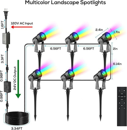 SUNTHIN Outdoor Landscape Lighting with Remote, RGBW Color Changing Spot Uplights, 12 Pack (2 * 6 Pack)