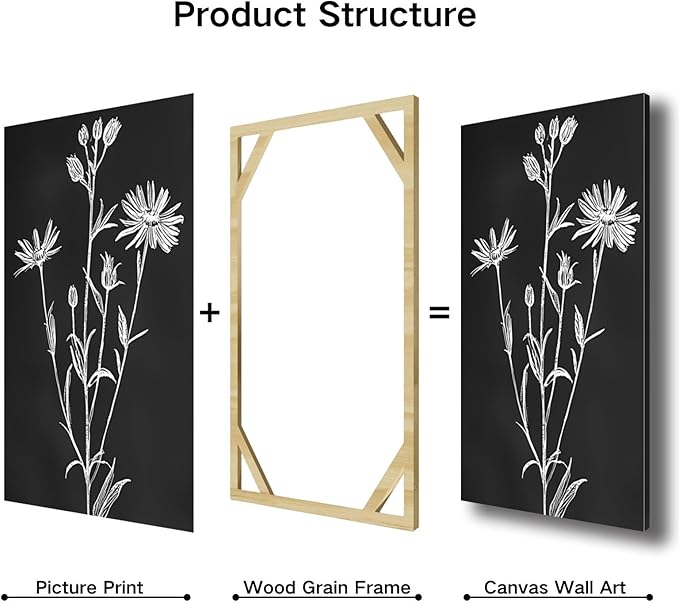 sawjug Black And White Botanical Canvas Wall Art,Minimalist Wildflower Wall Decor,Vintage Botanical Floral Wall Painting for Living Room, Bedroom,Office (12" x 18" x 3 pcs)