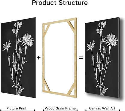 sawjug Black And White Botanical Canvas Wall Art,Minimalist Wildflower Wall Decor,Vintage Botanical Floral Wall Painting for Living Room, Bedroom,Office (12" x 18" x 3 pcs)