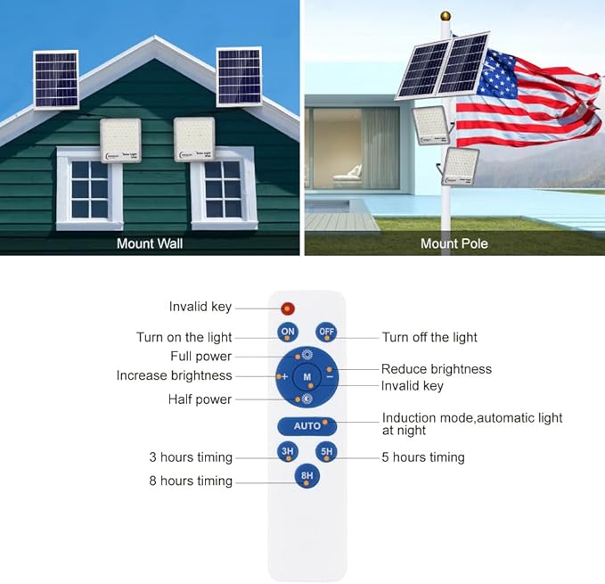 TINSUM Solar Flood Lights Outdoor, 2 Pack 600w Solar Street Light IP67 Waterproof 32000LM White LED Dusk to Dawn Security Commercial Lighting for Parking Lot,Stadium,Patio,Barn,Garage,Pathway