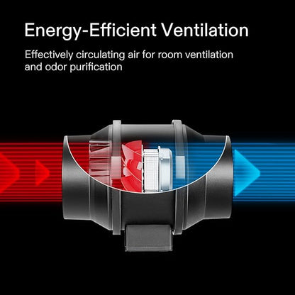 VIVOSUN GIY 3x3 Grow Tent Kit Complete Plant Grow System with 200W LED Grow Light VS2000, 4-inch Inline Fan Package,Temperature Humidity Monitor, Netting, Grow Bags, Pruning Shear & Timer