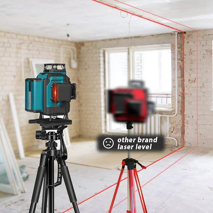 Takamine 16 Lines Laser Level, Red and Green 4x360 4D Cross Line Professional Laser with Two 360°Vertical and Two 360°Horizontal for Construction,Home Renovation,Rechargeable Battery