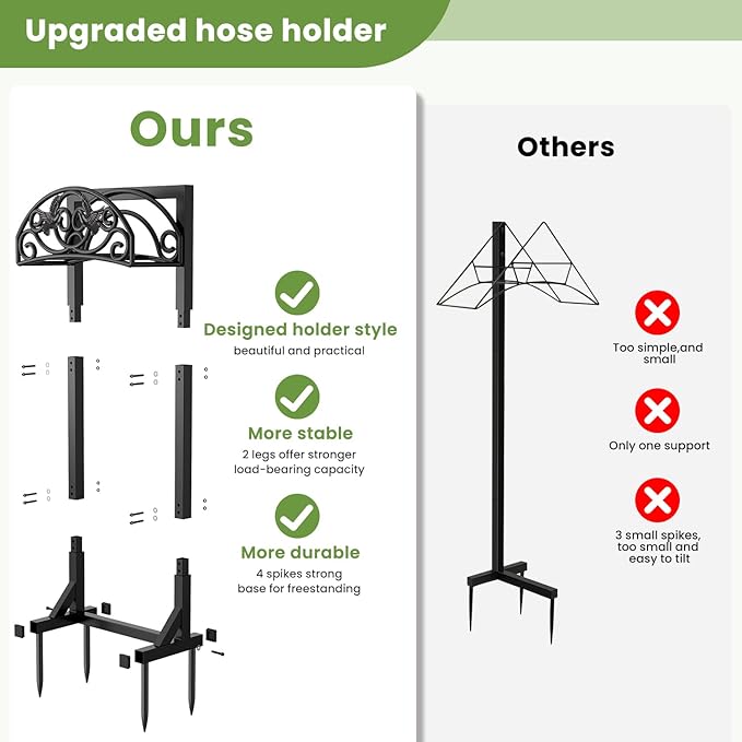 Garden Hose Holder with 4 Spikes, Water Hose Holders for Outside, 150ft Garden Hose Storage Heavy Duty Hose Hanger Metal Hose Stand Detachable Hose Reel Rack Organizer