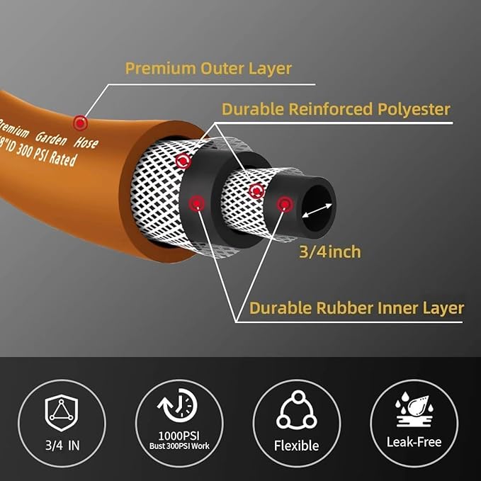 WiseFlow Garden Hose 75FT x 3/4", Heavy Duty Rubber Hose, Water Hose with Five Layered Braiding, Male Female Fittings, 1000PSI Burst, 300PSI Working (Orange)