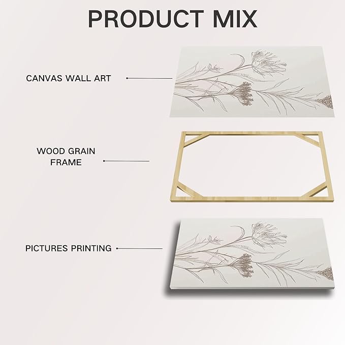 Wivsev Floral Wall Art,Wildflower Canvas Wall Art,Boho Art Wall Decor for Bedroom,Livingroom,Bathroom (24" x 36" x 3 pcs)