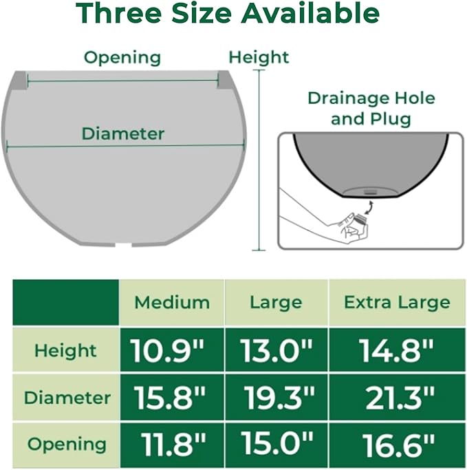 21.3" D Fiberstone Extra Large Planter, 16.6" Pot Opening x 14.8" H, Spherical Flower Pot with Drainage Hole, Weather Resistance Indoor Outdoor Planters, White