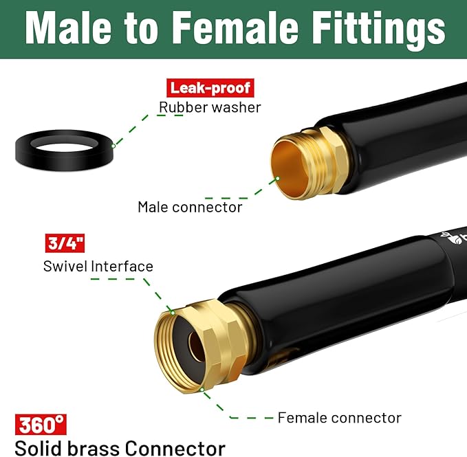 Garden Hose 75 ft x 5/8 in Heavy Duty Water Hose, Flexible and Durable, Lightweight Rubber Hybrid Hose, Leak-Free Connections, Male to Female Fittings, BT75B, Black