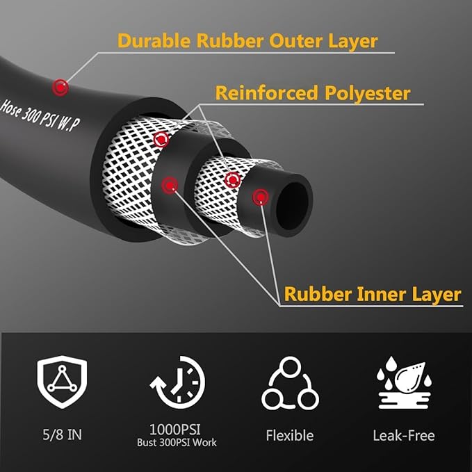 Leader Garden Hose 15ft x 5/8", Heavy Duty Short Water Hose, Female to Female Fittings, Five Layered Braiding for Durability, 1000PSI Burst, 200PSI Working (Black)