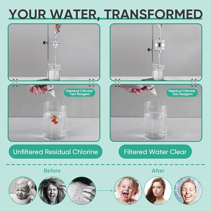 Cobbe HD HEAVY DUTY High Output Shower Filter 2 Pack – 99% REMOVAL Shower Head Filter for Hard Water, Heavy Metals, Chlorine and Harmful Substance, Improve your skin and hair - Chrome