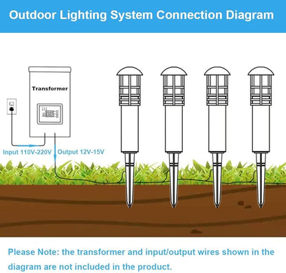 Outdoor Landscape Lighting - Low Voltage Garden Pathway Lights for Yard and Driveway, Aluminum Construction, Waterproof 12V 3W 3000K Warm-Yellow (4-Pack)