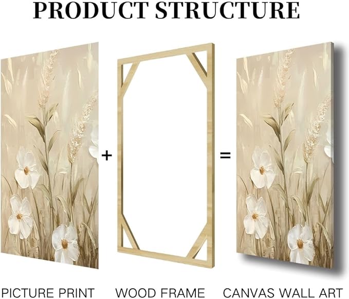 sawjug Wildflower Canvas Wall Art, Wildflower Wall Art, Neutral Pictures Wall Decor, Botanical Nature Artwork for Bedroom, Living Room (12" x 18" x 3 pcs)