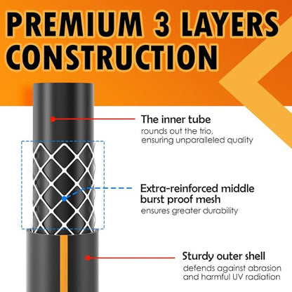 5/8 in. × 22 ft. Flexible Hybrid Garden Hose, High Flow 5/8" I.D. No Memory Durable Lightweight Water Hose for Watering, Irrigation, Water Transfer Pump