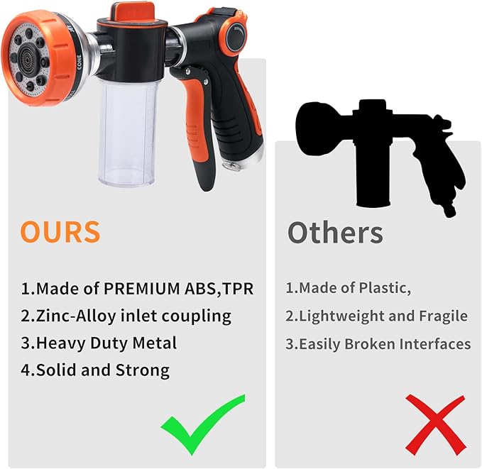 Garden Hose Nozzle,8 Patterns Hose Sprayer High Pressure,Heavy Duty Dog Wash,Metal Water Hose Nozzle with Soap Dispenser,Car Wash Foam Gun