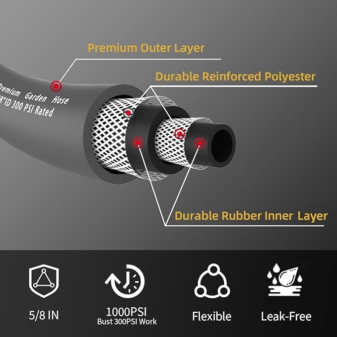 Heavy Duty Premium Garden Hose 75ft x 5/8", 300PSI Working, 1000PSI Burst, Hybrid Rubber Water Hose with Transparent Swivel Handle - Hot/Cold Water - Five Layered Braiding with Brass fittings (Grey)