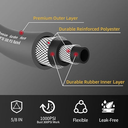 Heavy Duty Premium Garden Hose 75ft x 5/8", 300PSI Working, 1000PSI Burst, Hybrid Rubber Water Hose with Transparent Swivel Handle - Hot/Cold Water - Five Layered Braiding with Brass fittings (Grey)