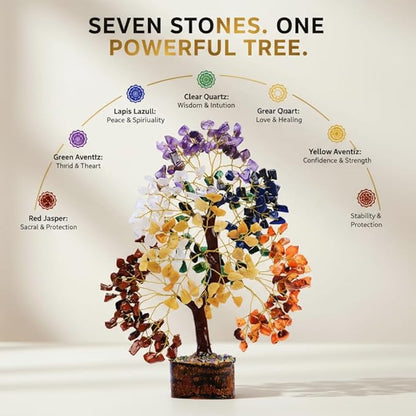 7 Chakra Healing Crystal Tree Kit, Bracelet, Pendant, Necklaces, Handmade Gemstone Money Bonsai Tree of Life Feng Shui Decor for Home Office, Positive Energy, Reiki Healing, for Women