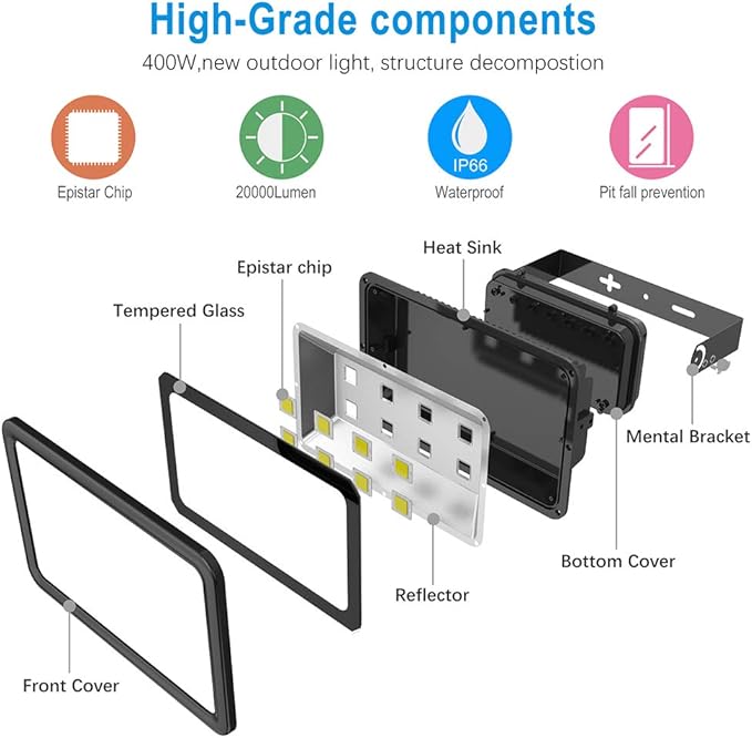 400W Outdoor LED Flood Light, 40000LM Super Bright, 110-285V, IP66 Waterproof, 6000K Daylight White Security Lights,Lighting for Playground Yard Stadium Lawn Ball Park