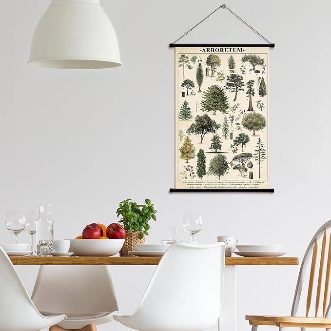 Geyee Tree Vintage Poster Wall decor Mallard Ducks Hunting Art Knowledge Picture Prints Wall Decor for Home Kitchen Office Classroom Living Room Bedroom Frame, 15.8 x 23.6 Inch