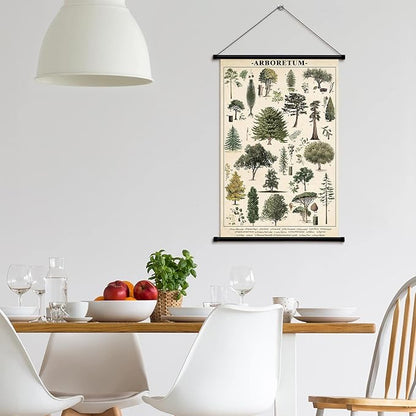Geyee Tree Vintage Poster Wall decor Mallard Ducks Hunting Art Knowledge Picture Prints Wall Decor for Home Kitchen Office Classroom Living Room Bedroom Frame, 15.8 x 23.6 Inch
