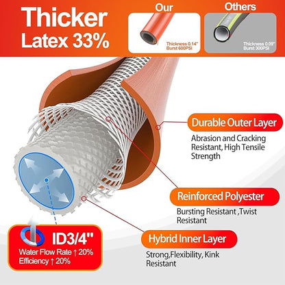 SPECILITE Garden Water Hose 100 ft x 3/4 in Heavy Duty, Flexible and Lightweight, Burst 600 psi, Kink-less Hybrid Rubber Pipe for Backyard, 3/4'' Brass Fittings, Orange