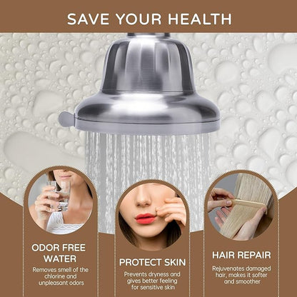 Filtered Shower Head - Water Softener Shower Head | Shower Filter for Hard Water To Remove Impurities for Healthier Scalp, Skin Hair(4.7 Inch Brushed Nickel)