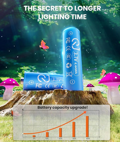Upgraded Solar Mushroom Lights Outdoor, 9 Pack Garden Stake Light with 8 Lighting Modes, IP65 Waterproof Solar Pathway Fairy Decor for Yard/Flower Bed/Patio/Landscape/Backyard, Christmas Gift, 30 FT