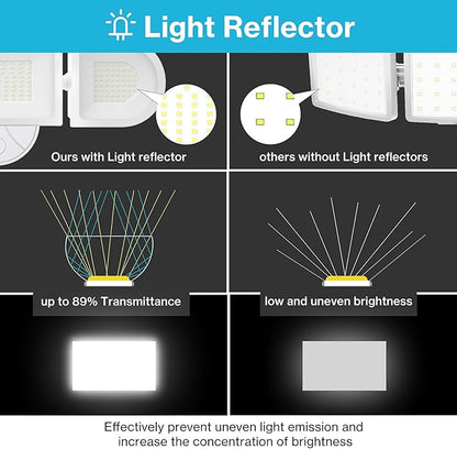 Olafus 130W Flood Lights Outdoor, 13000LM Super Bright LED Flood Light, IP65 Waterprooof Outdoor Flood Light Fixture, 3 Adjustable Heads, 6500K Exterior Security Lights for Yard, Garage, White