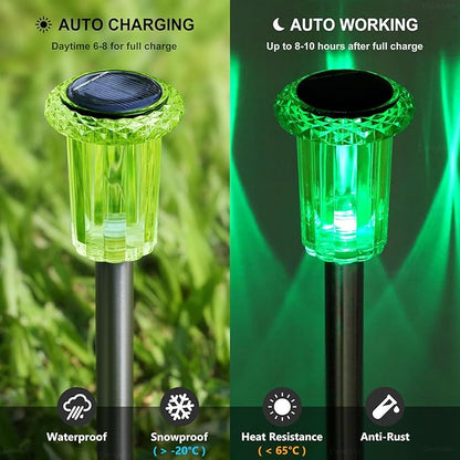 DenicMic Solar Lights Outdoor 10 Pack Green LED Waterproof Yard Garden Patio Backyard Pathway Walkway Landscape Lawn Outside Solar Christmas Lights Outdoor