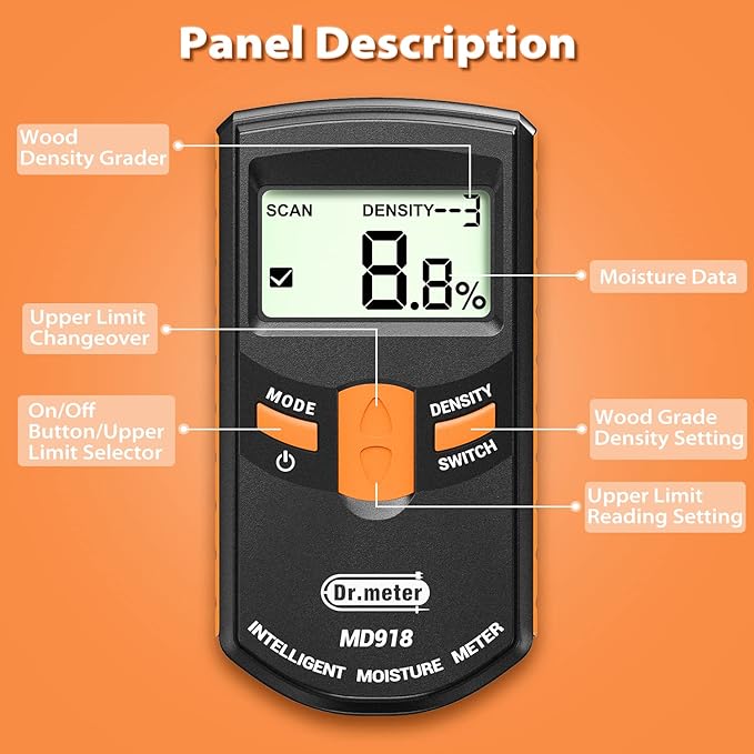 Pinless Wood Moisture Meter, Non-Destructive Moisture Detector for Wood Firewood, 4%-80% Measuring Range Digital Sensor Scanner (MD918)