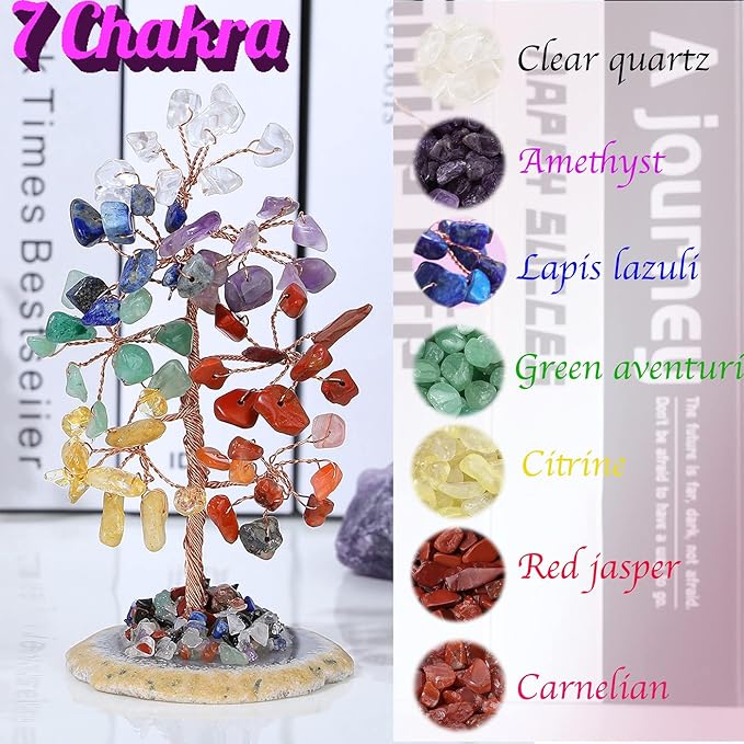 7 Chakra Healing Crystal Tree of Life Natural Gemstone Agate Slice Base Copper Wire Wrapped Money Trees Feng Shui Reiki Spiritual Energy Decorations Home Office Room Desk Decor Gifts for Women Men