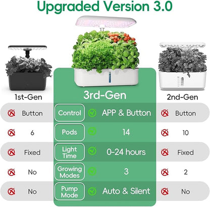 SPECILITE Hydroponics Growing System Kit, 14 Pods Smart Indoor Herb Garden with Grow Light, WiFi & App Control, Quiet Pump, 5L Water Tank, Automatic Timer Planter for Gardening Gifts, White