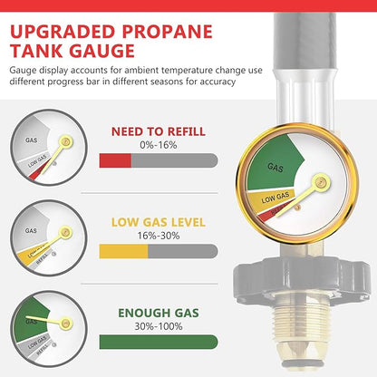 Weed Torch Propane Burner with High Output, Propane Torch Weed Burner with Igniter,Weed Torch for Outdoor Weeding (Orange With 10FT Hose)