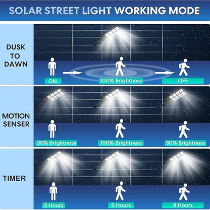 8000W Solar Street Lights Outdoor Waterproof, Dusk to Dawn Solar Lights Outdoor with Motion Sensor and Remote Control for Yard, Parking Lot, Garage, Street, 4 Pack
