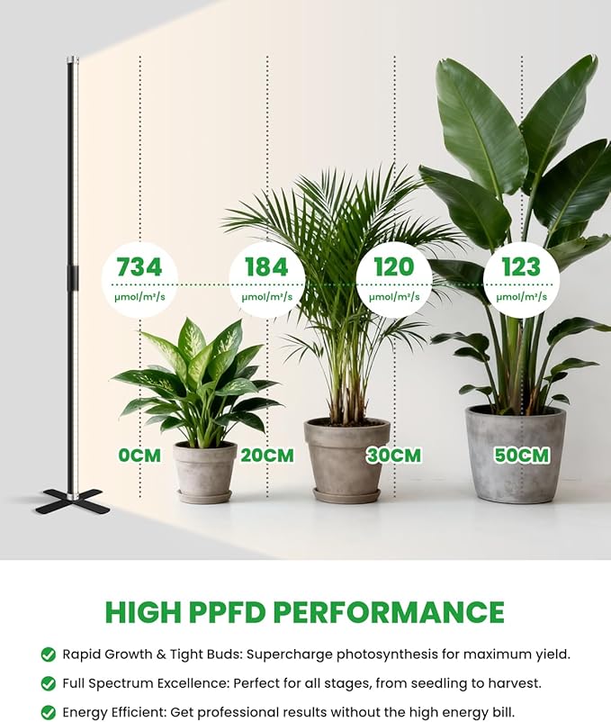 SJZX Grow Light for Indoor Plants, 160 LEDs Full Spectrum Plant Light Stand with Timer, 50W 150° Wide Coverage & High PPFD Grow Light, 5ft Vertical Indoor Plant Light for Tall Plant Flower Vegetable