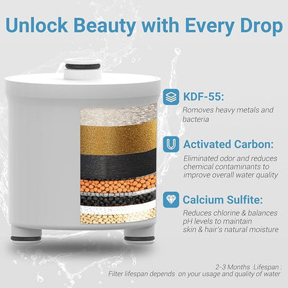 Filtered Shower head for Healthier Hair & Skin – Removes Chlorine & Heavy Metals,High Pressure 6 Mode Settings Shower Head Filter for Hard Water, Easy install,One-touch Quickly Filter Replacement
