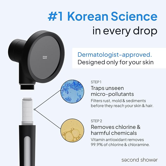 SecondShower Filtered Shower Hand for Hard Water | Clinically Proven for Skin Health, NSF Certified 99.9% Chlorine Removal, SPA Grade High Pressure, Korean Beauty Secret Natural Filter (Matte Black)