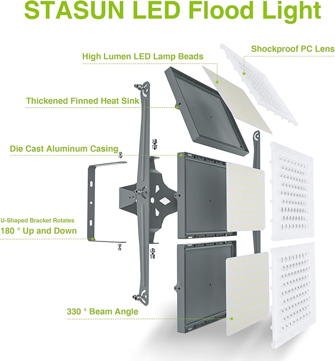 STASUN LED Flood Light Outdoor, Max Series 750W 75000lm 6000K Daylight IP66 Waterproof, Commercial Parking Lot Light,3 Heads for Yard Street Stadium House Floodlight Security Lights for Outdoor Area