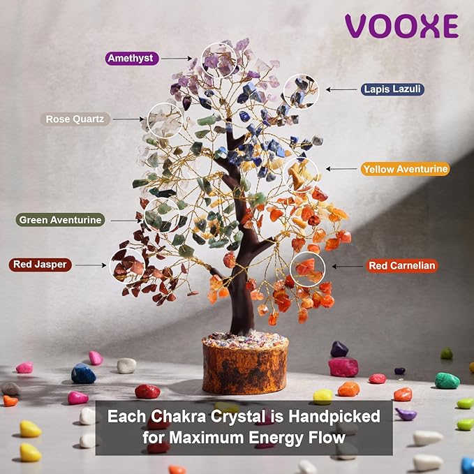 Crystal Tree of Life Seven Chakra, Crystal Healing Stone for Home Office & Decor FENG Shui Money Tree Positive Energy Gifts for Women, MOM,Wife Birthday