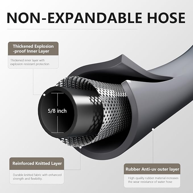 Garden Hose 5/8" x 25ft - Brass Rubber Heavy Duty Water Hose 600 PSI Burst Pressure, Durable Flexible Hose for Yard, Car Wash, Pets Gray