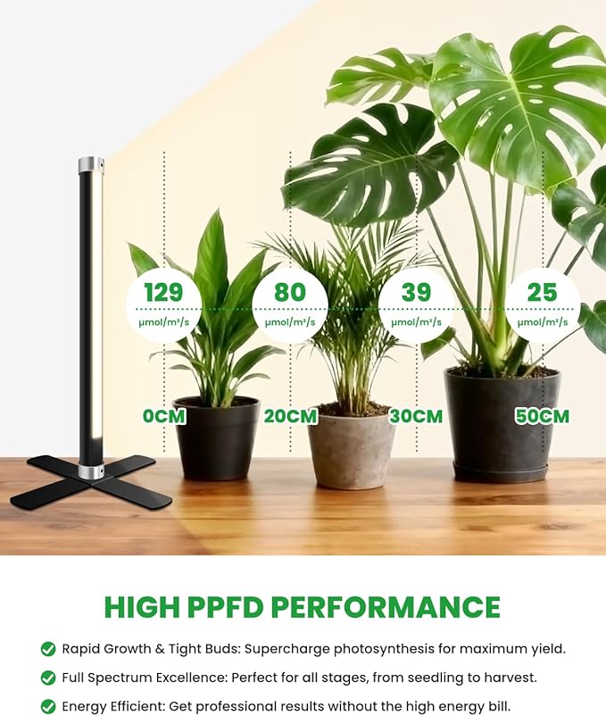 SJZX Grow Light for Indoor Plants, 40 LEDs Full Spectrum Plant Light Stand with Timer, High PPFD Grow Light, 1.2ft Vertical Standing/Hanging Indoor Plant Light for Small Plant Herbs in Home & Office