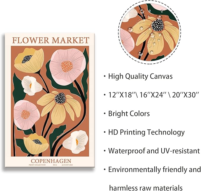 Zzuyi Flower Market Poster,Anthropologie art,Botanical Flower wall art for Living Room Bedroom Decoration-20x30