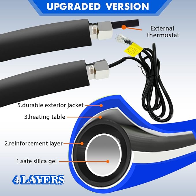 75FT Heated Water Hose for RV,-45 ℉ Antifreeze Heated Drinking Garden Water Hose，Electrically Heated Garden Hoses, Rv Accessories，Rv，Rv Water Hose (75FT-2)