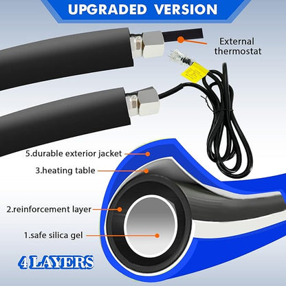 75FT Heated Water Hose for RV,-45 ℉ Antifreeze Heated Drinking Garden Water Hose，Electrically Heated Garden Hoses, Rv Accessories，Rv，Rv Water Hose (75FT-2)