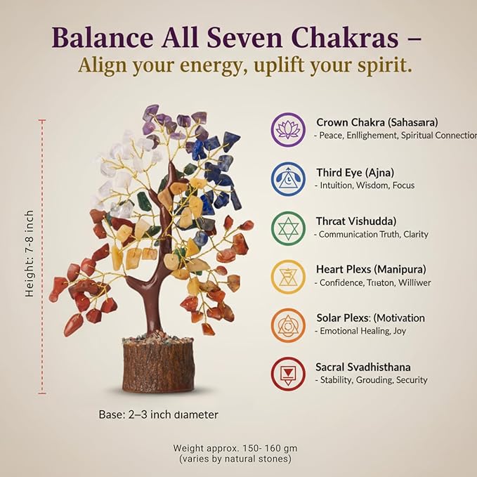 7 Chakra Tree of Life, for Women, Money Tree, Bonsai Trees, Home Office Decor, Healing Crystals, Office Desk Accessories, House Warming Gifts New Home, Crystals and Healing Stones
