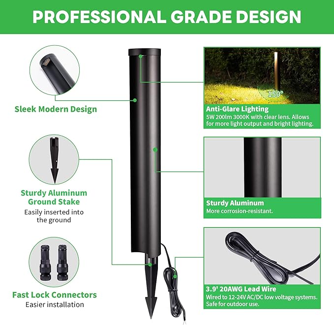 Landscape Path Lights Wired, LED 12V Low Voltage Pathway Lights, Outdoor Waterproof, 5W 200LM, Black Aluminum for Driveway Yard 10 Pack